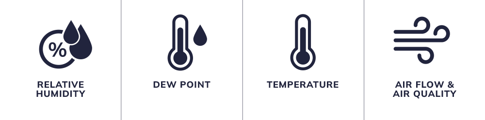 Relative Humidity, Dew Point, Temperature, and Air Flow & Quality